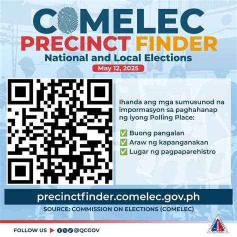qc e-services (quezoncity.gov.ph)|FAQs: QCitizen ID .